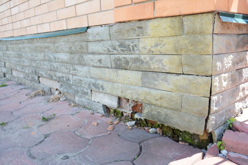 Foundation Damage Repair in Rocky Mount, VA